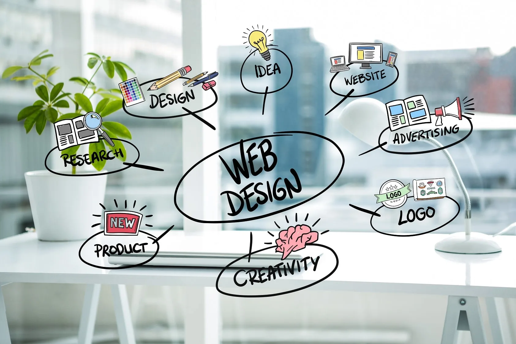 estrategia-marketing-ferramentas